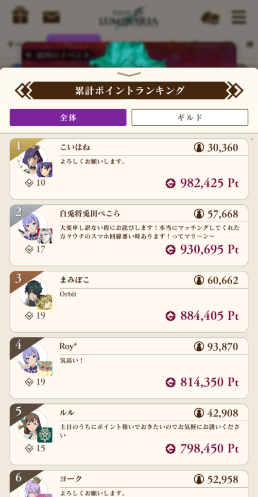 数十万ポイントの強者達